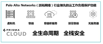 Palo Alto Networks（派拓网络）综合云原生安全平台Prisma Cloud 推出多项增强功能