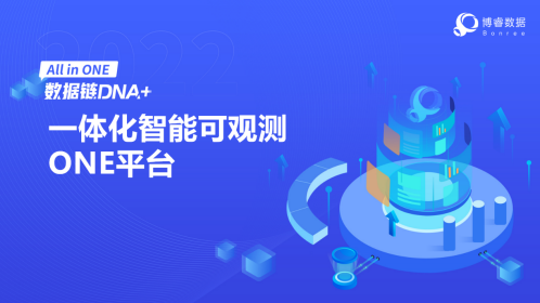 博睿数据一体化智能可观测ONE平台引领IT运维市场