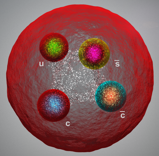 图片来源：LHCb collaboration