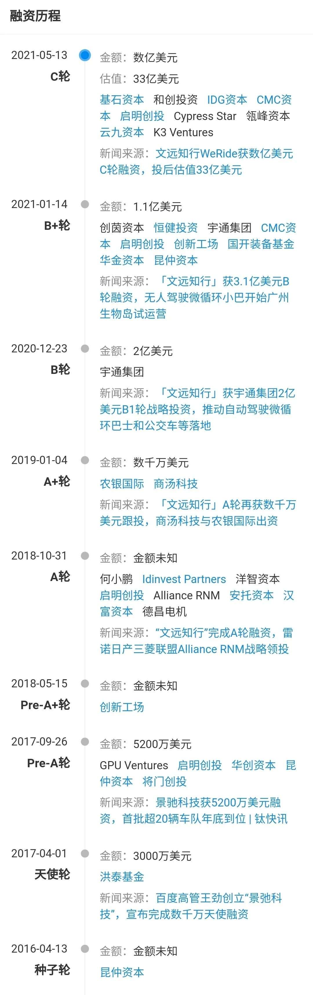 图源：企查查