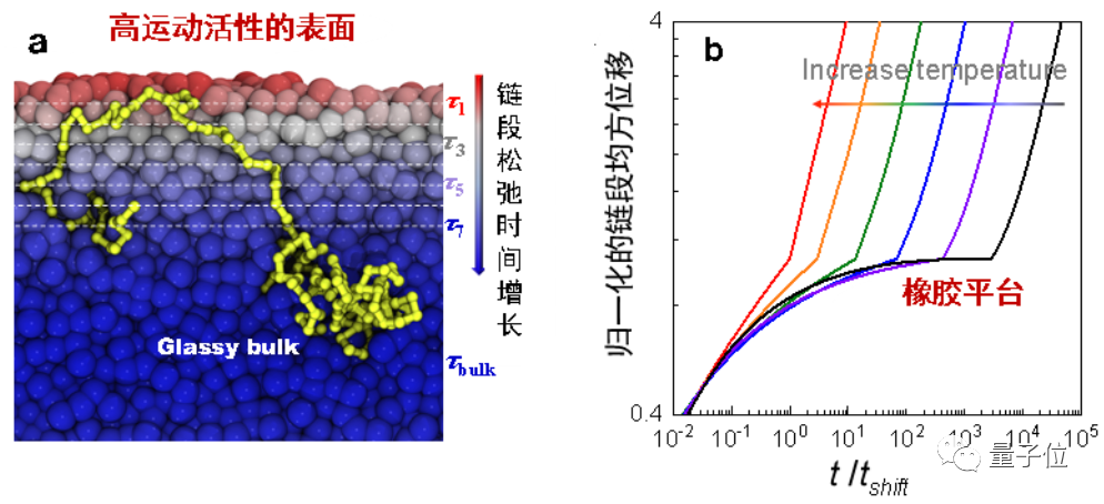 △图源：浙江理工大学官网