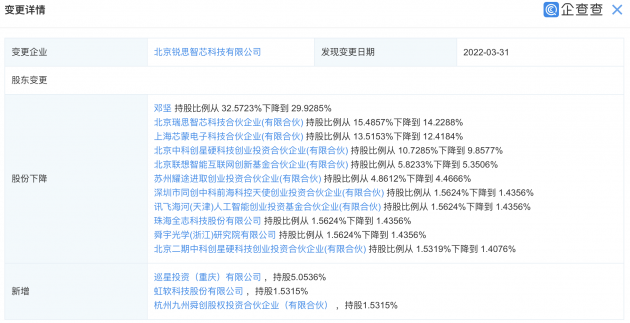 微信图片_20220331103600